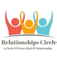 Pixelfed profile picture for @relationships