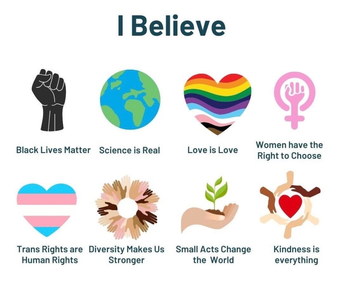 Image containing multiple icons with text that together create the sentence “I believe Black Lives Matter, science is real, love is love, women have the right to choose, trans rights are human rights, diversity makes us stronger, small acts change the world & kindness is everything.”