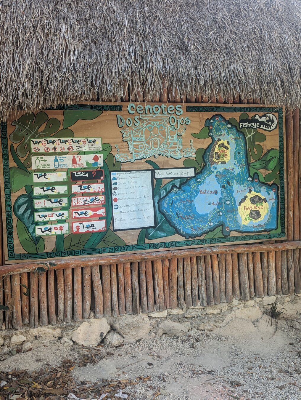 A map of Dos Oyos, including the rules.