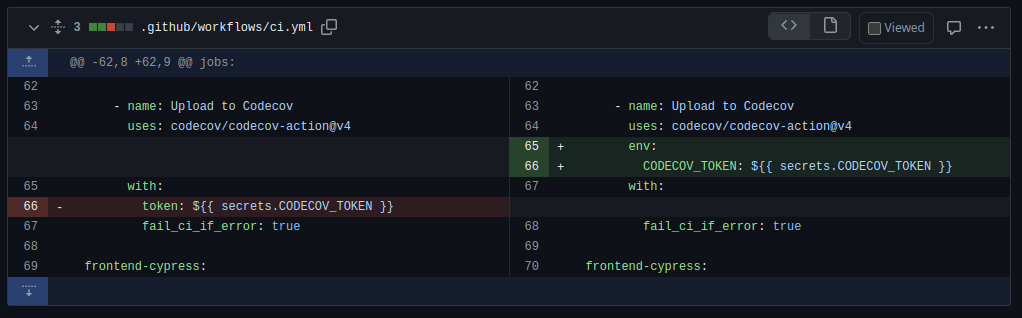 Code review showing GitHub actions code with one line changed