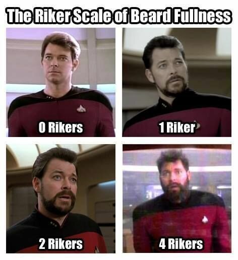 Riker&#39;s beards