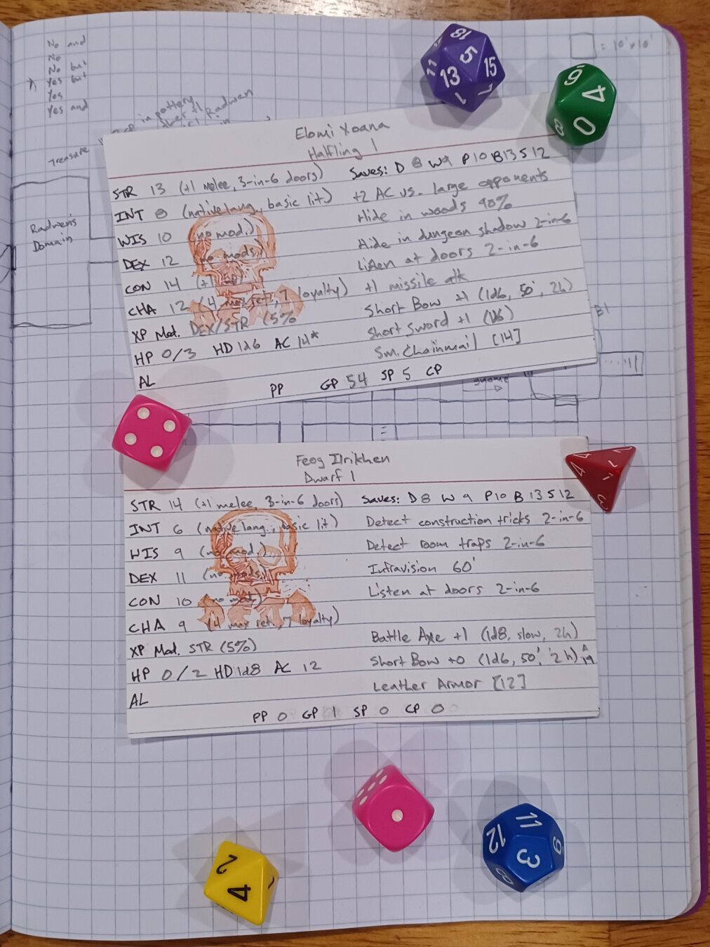 Character sheet index cards for Elomi and Feog, with a skull stamped in red on each.
