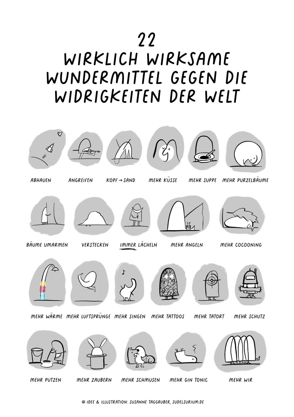 Mein Poster zeigt „22 wirklich wirksame Tipps gegen die Widrigkeiten der Welt“, illustriert mit einfachen, s/w-Zeichnungen. Beispiele: “Abhauen”, “Kopf in den Sand”, “Mehr Küsse”, “Mehr Tattoos”, “Mehr Schutz”, “Mehr Schmusen“ und “Mehr Wir”. Jeder Tipp wird durch eine minimalistische Figur und/oder ein Objekt dargestellt, mit Fokus auf positive, kreative und manchmal absurde Lösungen. Urheberin: Susanne Taggruber/sudelsurium.de