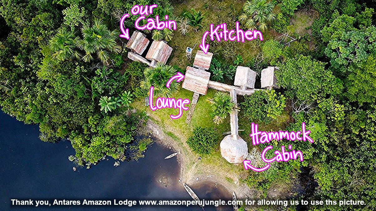 An aerial view of the area. A complex of seven simple, palm leaf-roofed cabins is located directly between the river and the dense, green jungle. The individual huts are connected by covered walkways.
Handwritten notes are written on the picture next to some of the cabins: Our cabin, lounge, kitchen, hammock cabin.
A text note at the edge of the picture: Thank you, Antares Amazon Lodge www.amazonperujungle.com for allowing us to use this picture.