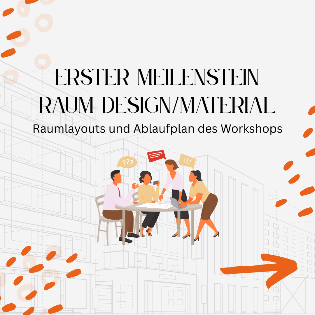 Erster Meilenstein Raum Design/Material - Raumlayouts und Ablaufplan des Workshops