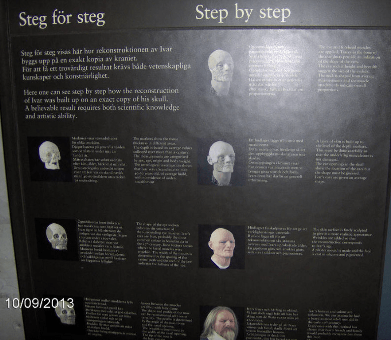 Step by step description of the reconstruction