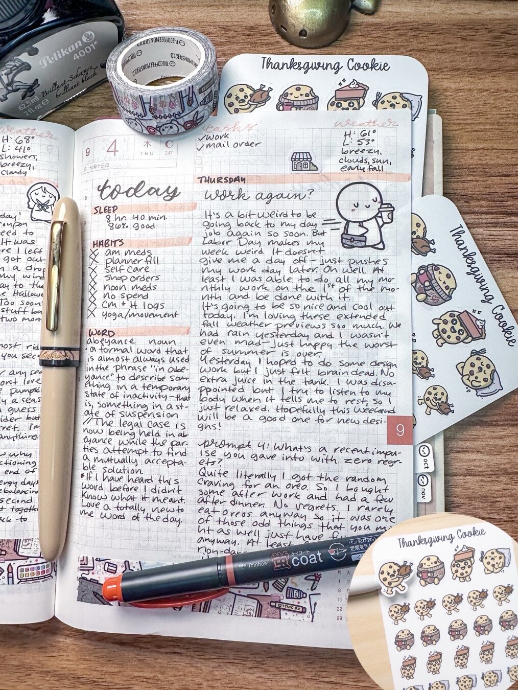 A flat lay of a planner opened to a weekly spread, with handwritten notes and a to-do list for Thursday. Surrounding items include a beige pen, an orange Tombow marker, decorative washi tape, and a sheet of Thanksgiving-themed stickers.