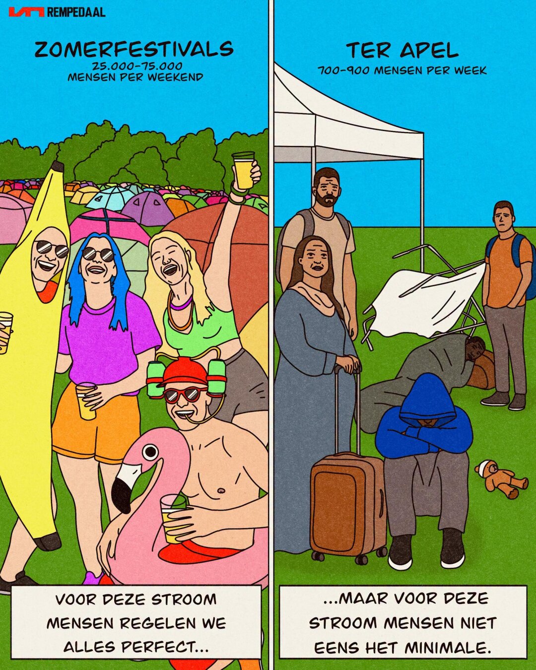 Zomerfestivals, 25.000-75.000 mensen per weekend: voor deze stroom mensen regelen we alles perfect.

Ter Apel: 700-900 mensen per week: voor deze stroom mensen regelen we niet eens het minimale.