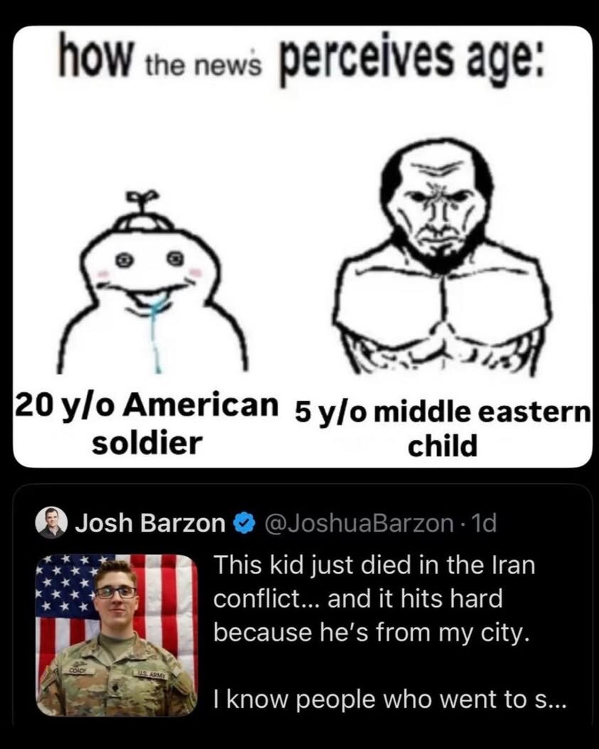 Posted media